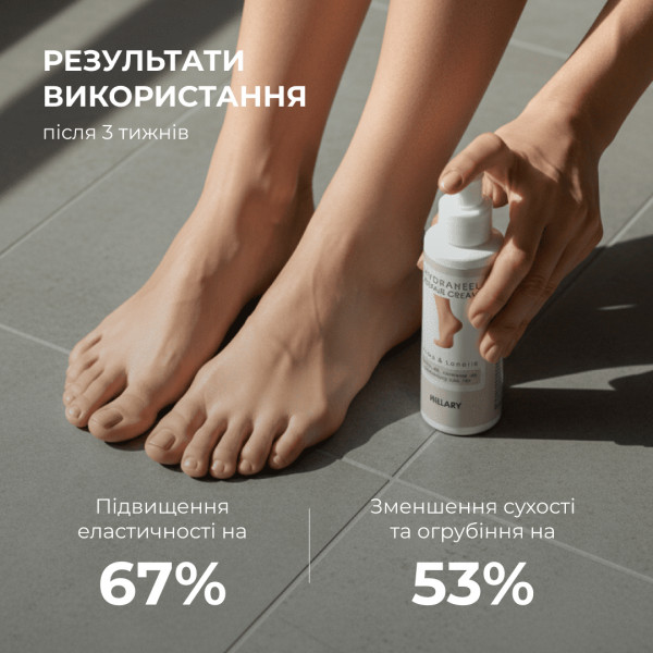 Комплекс для заживления трещин, питания и защиты стоп Hillary Cracked Heel Healing, Nourishment Protection Complex