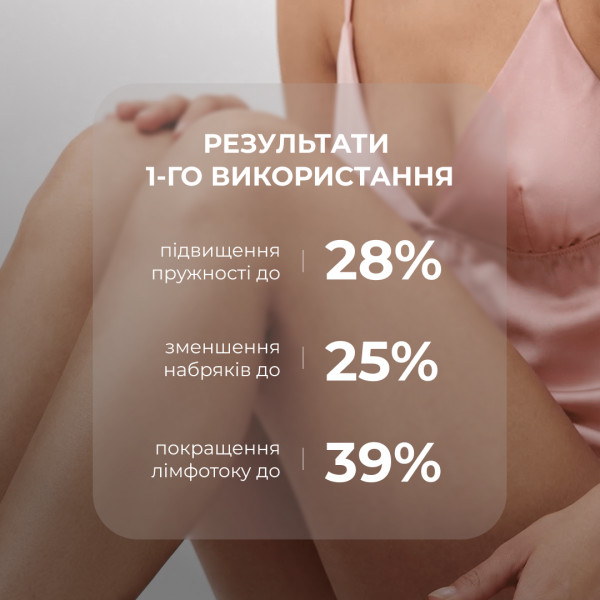 Антицеллюлитный экспресс курс Hillary Rapid Body Sculpting Program