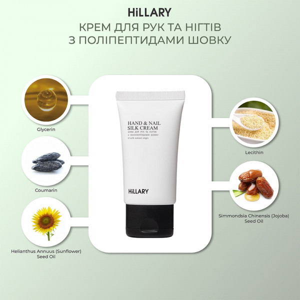 Подарочный набор для мам Hillary Renewal ritual