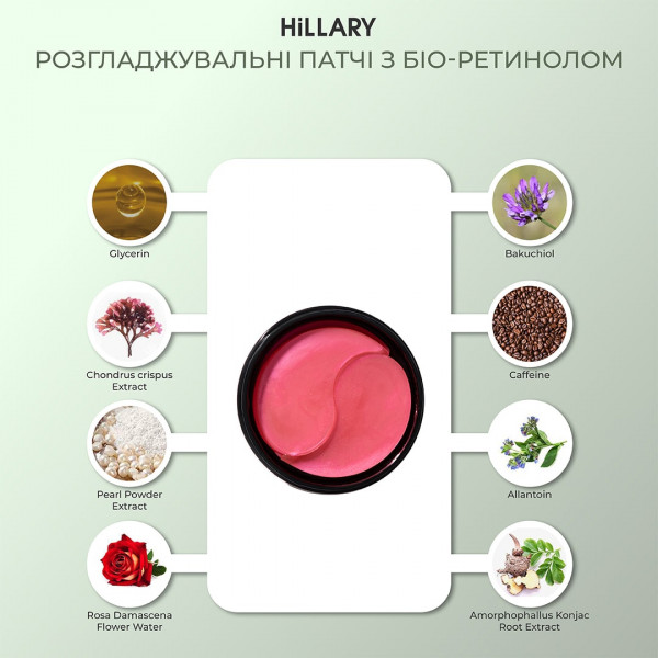 Разглаживающие патчи с био-ретинолом + Гиалуроновая сыворотка Smart