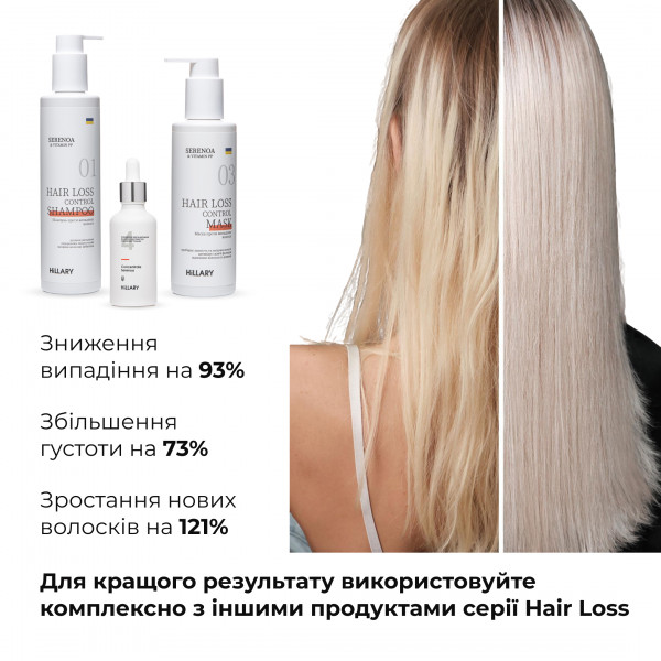 Маска против выпадения волос и сыворотка для волос Concentrate Serenoa + Шампунь