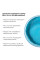 Моделирующий скраб для тела с ниацинамидом Hillary Niacinamide Firm Sculpt Scrub, 200 g