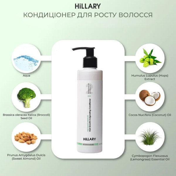 Кондиционер для роста волос Hillary Hop Cones B5 Hair Growth Invigorating, 500 мл