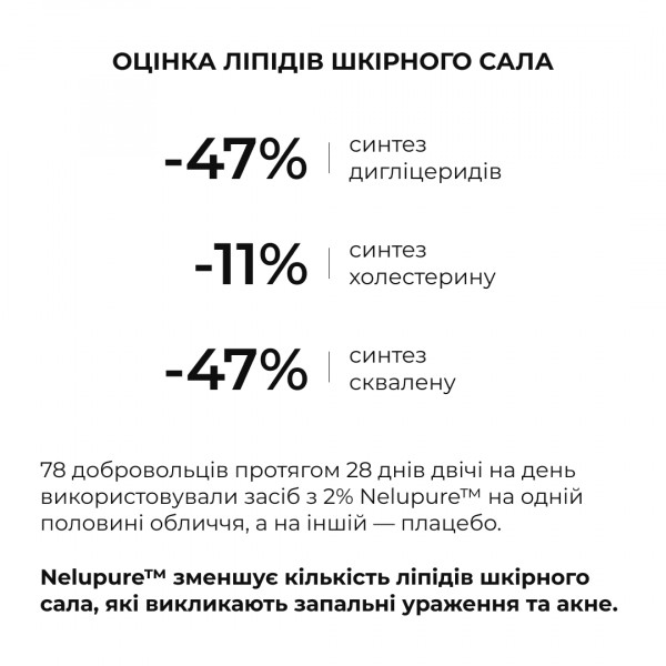 Весенний уход для жирного типа кожи