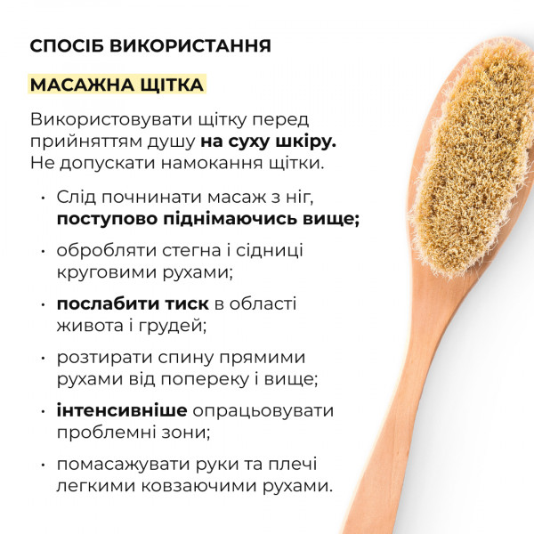 Комплекс детокса для тела Hillary Body Detox Complex