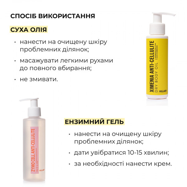 Комплекс детокса для тела Hillary Body Detox Complex