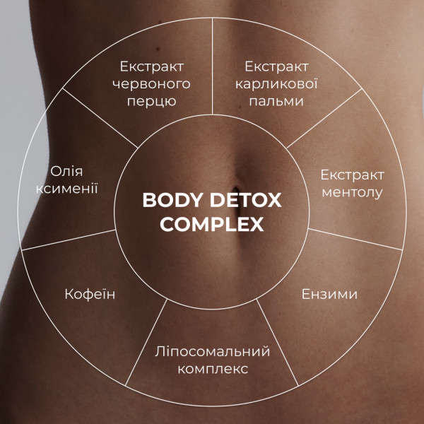 Комплекс детокса для тела Hillary Body Detox Complex