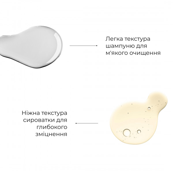 Шампунь + сыворотка против выпадения волос Hillary Serenoa РР Hair Loss Control
