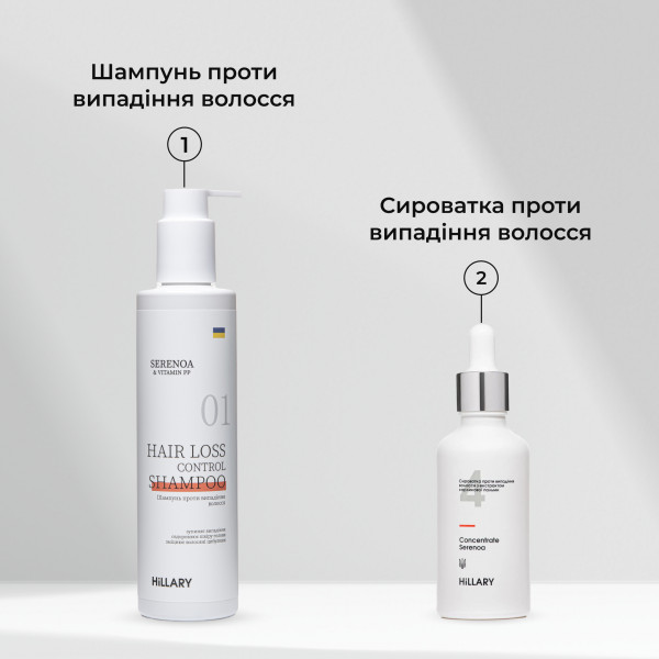 Шампунь + сыворотка против выпадения волос Hillary Serenoa РР Hair Loss Control