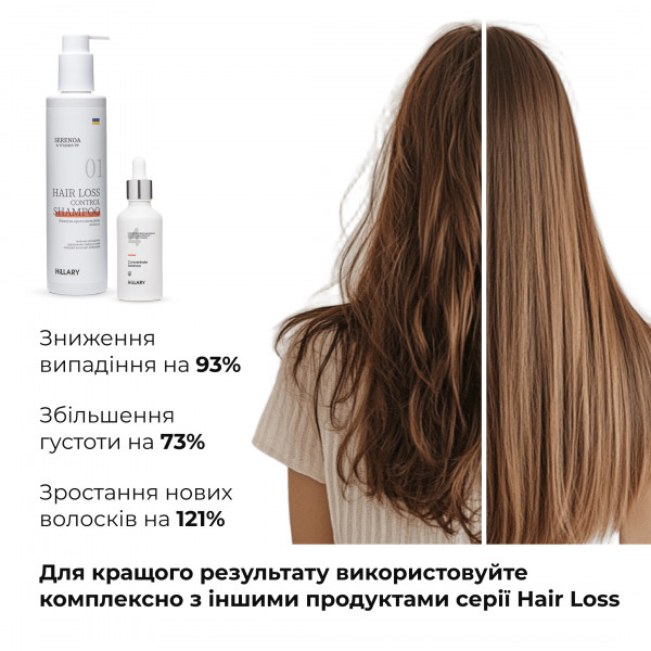Шампунь + сыворотка против выпадения волос Hillary Serenoa РР Hair Loss Control