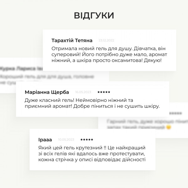 Энзимная пудра для жирной и комбинированной кожи + Крем-гель для душа с пребиотиками
