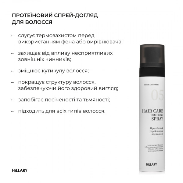 Протеиновый спрей-уход для волос Hillary Rise Cannabis Hair Care Protein Spray, 100 мл