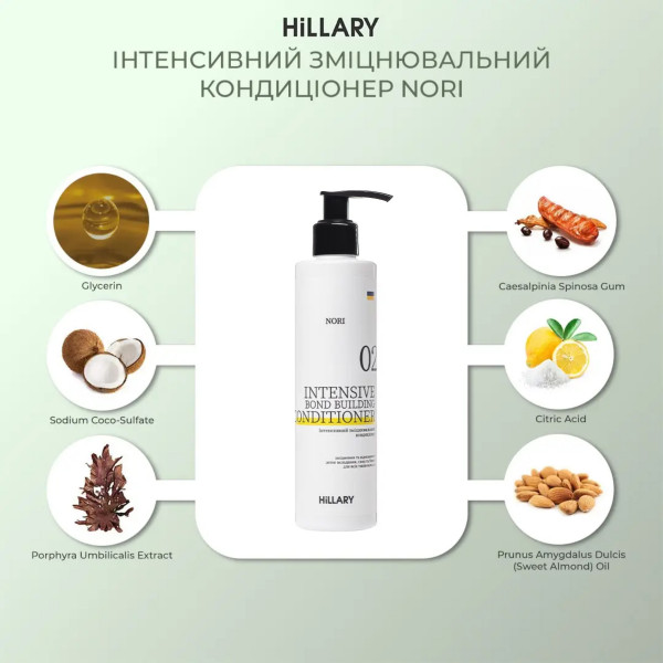Подарочный набор Hillary Pure Beauty