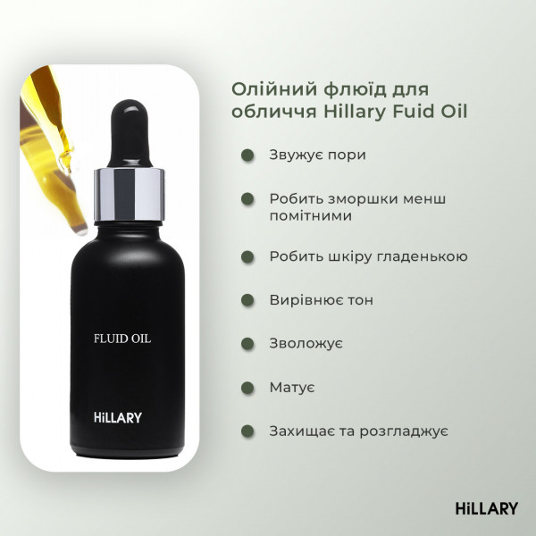 Набор для защиты и восстановления кожи Hillary Anti-pollution Care