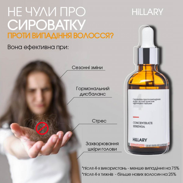 Мезороллер для кожи головы Hillary + Сыворотка для волос CONСENTRATE SERENOA