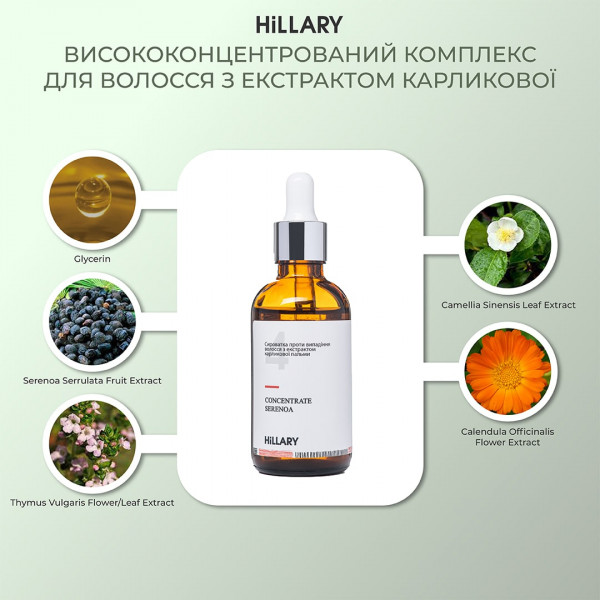 Мезороллер для кожи головы Hillary + Сыворотка для волос CONСENTRATE SERENOA