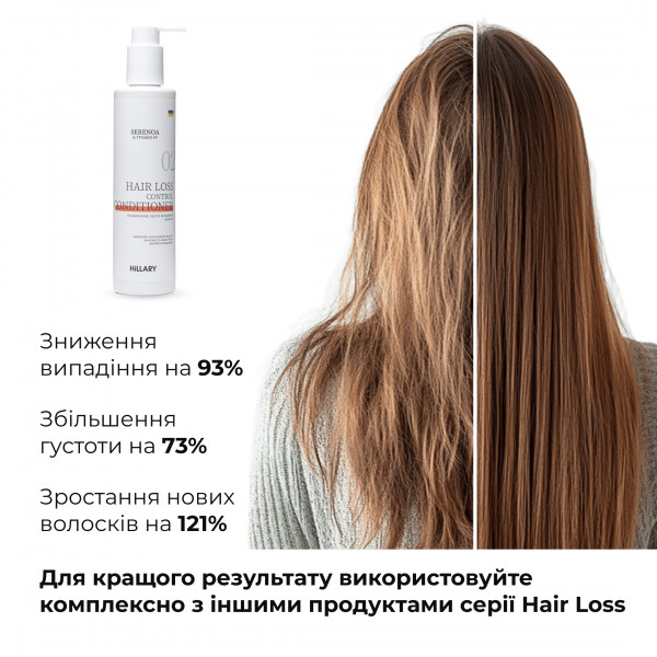 Кондиционер против выпадения волос Hillary Serenoa РР Hair Loss Control Сonditioner, 250 мл