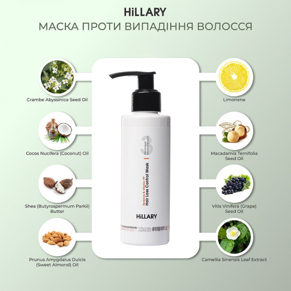 Маска против выпадения волос и сыворотка для волос Concentrate Serenoa + Аргановое масло