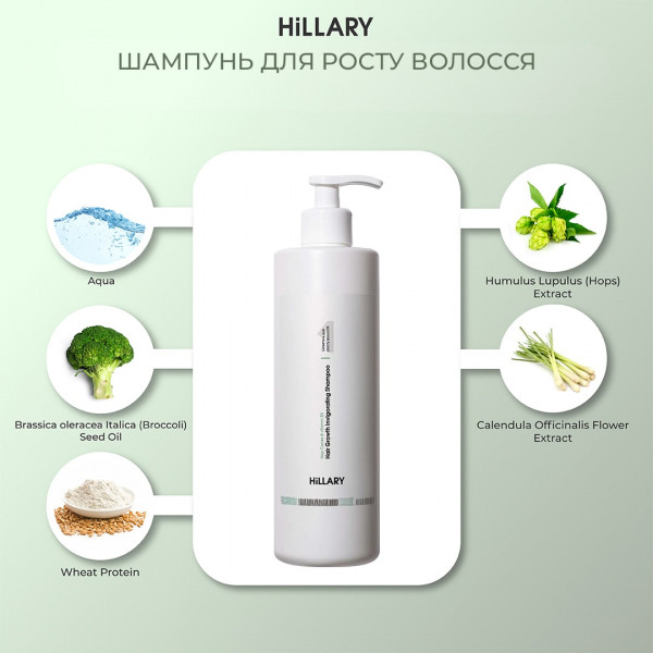 Шампунь для роста волос Hillary Hop Cones B5 Hair Growth Invigorating, 500 мл