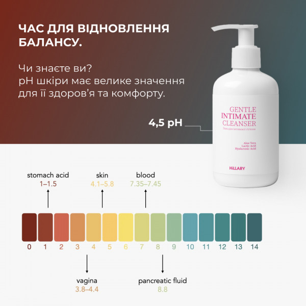 Комплекс мягкой эксфолиации тела и интимной гигиены Hillary Soft Body Exfoliation Intimate Hygiene Complex