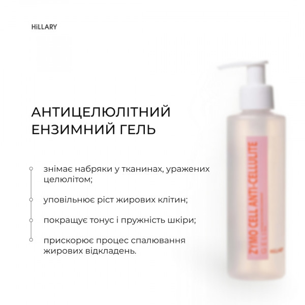 Антицеллюлитный энзимный гель + Антицеллюлитный энзимный гоммаж Zymo Cell