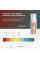 Комплекс мягкой эксфолиации тела и интимной гигиены Hillary Soft Body Exfoliation Intimate Hygiene Complex