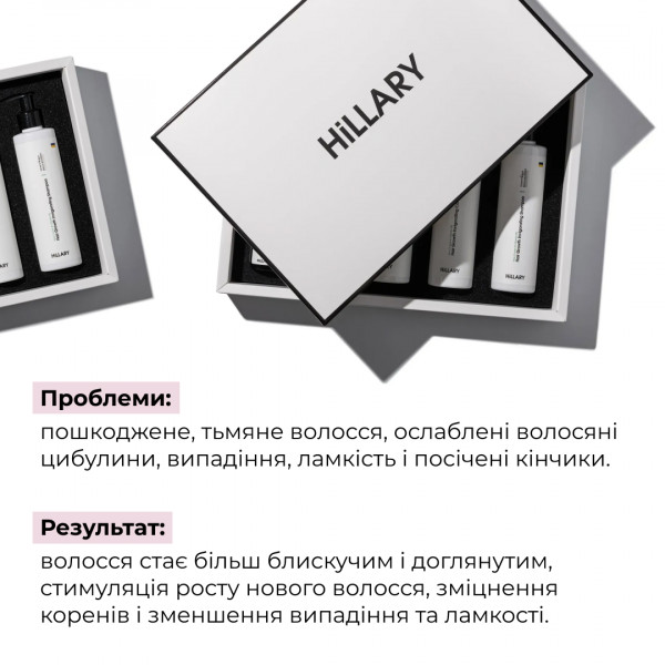 Набор комплексного ухода для роста волос Hillary Perfect Hair Hop Cones