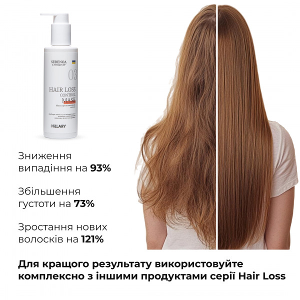 Маска против выпадения волос Hillary Serenoa РР Hair Loss Control Mask, 200 мл