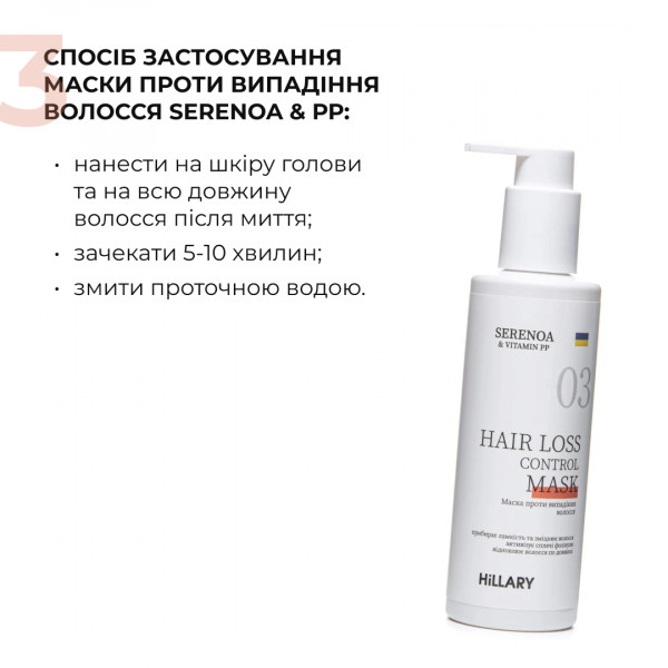 Маска против выпадения волос Hillary Serenoa РР Hair Loss Control Mask, 200 мл