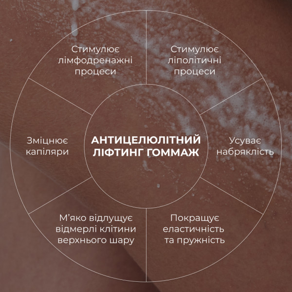 Антицелюлітний ліфтинг гоммаж Hillary Anti-cellulite Gommage LPD's Slimming, 200 мл