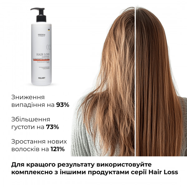 Кондиционер против выпадения волос Hillary Serenoa РР Hair Loss Control Сonditioner, 500 мл