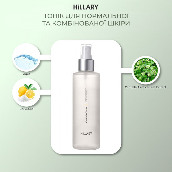Солнцезащитная сыворотка SPF 30 с витамином С+ Базовый набор для ухода за кожей лица нормального типа
