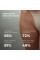 Антицеллюлитное сухое масло с ксименией Hillary Химения Anti-cellulite Dry Body Oil, 100 мл