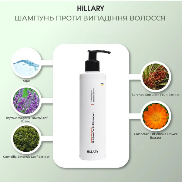 Ензимний пілінг для шкіри голови + Комплекс проти випадіння волосся Hillary Serenoa & РР Hair Loss Control