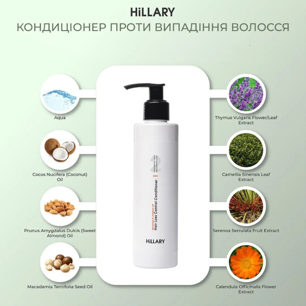 Ензимний пілінг для шкіри голови + Комплекс проти випадіння волосся Hillary Serenoa & РР Hair Loss Control