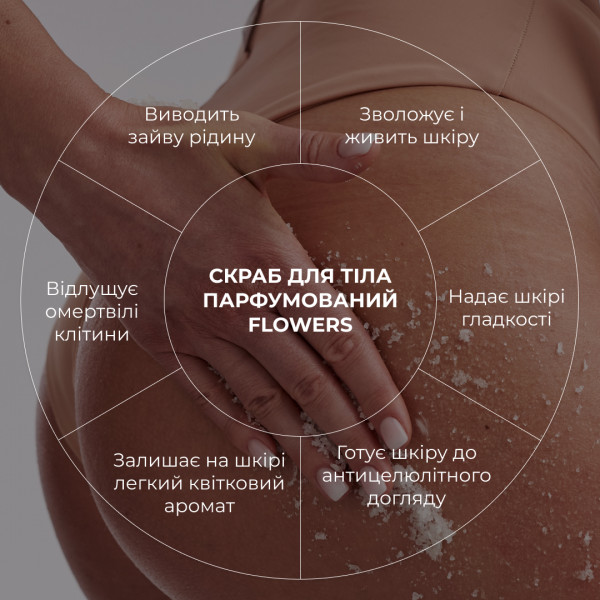 Скраб для тела парфюмированный Hillary Perfumed Oil Scrub Flowers, 200 г
