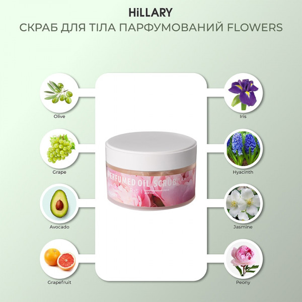 Осенний набор по уходу за телом Hillary Autumn Care