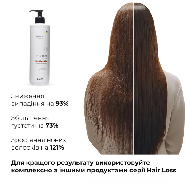 Шампунь против выпадения волос Hillary Serenoa РР Hair Loss Control Shampoo, 500 мл