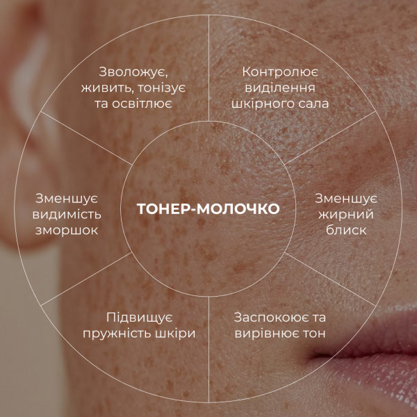 Комплекс антивікового догляду для пружності шкіри та зменшення ознак втоми HiLLARY