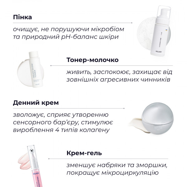 Комплекс антивікового догляду для пружності шкіри та зменшення ознак втоми HiLLARY