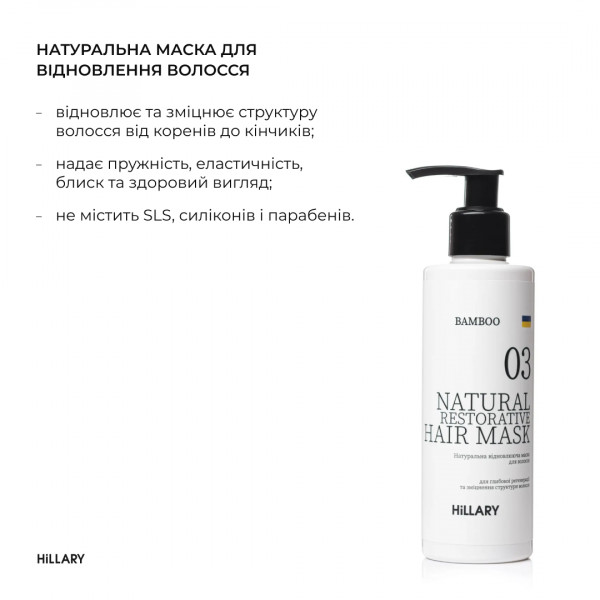 Комплекс Serenoa РР Hair Loss Control + Натуральная маска Bamboo