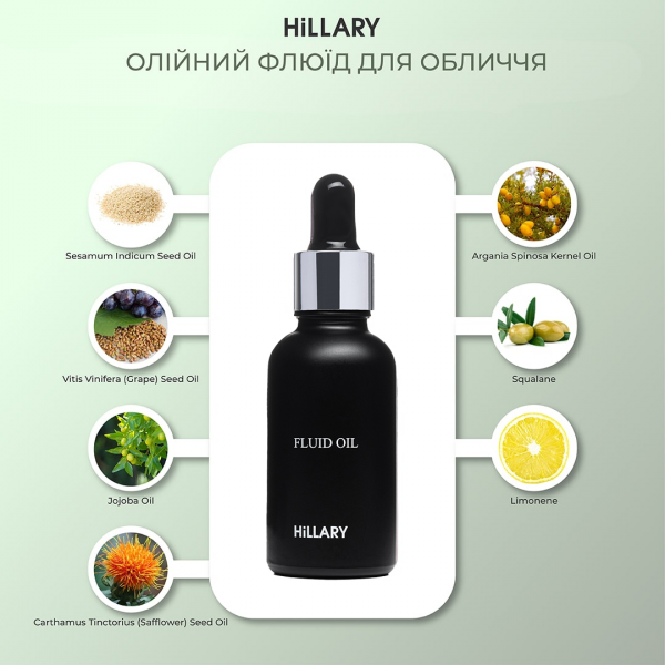 Подарочный набор для комплексного ухода за лицом PERFECT SKIN