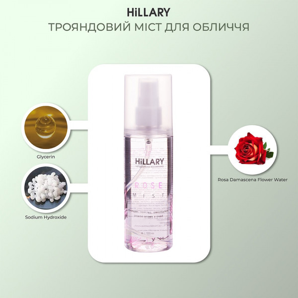 Подарочный набор для комплексного ухода за лицом PERFECT SKIN