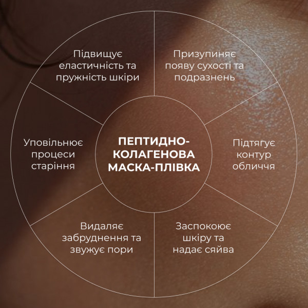 Комплекс пептидного омоложения и коррекции морщин Hillary Collagen Peptide Anti-Age Wrinkle Correction Set