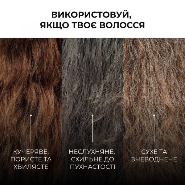 Комплекс для зменшення випадіння та глибокого очищення шкіри голови HiLLARY