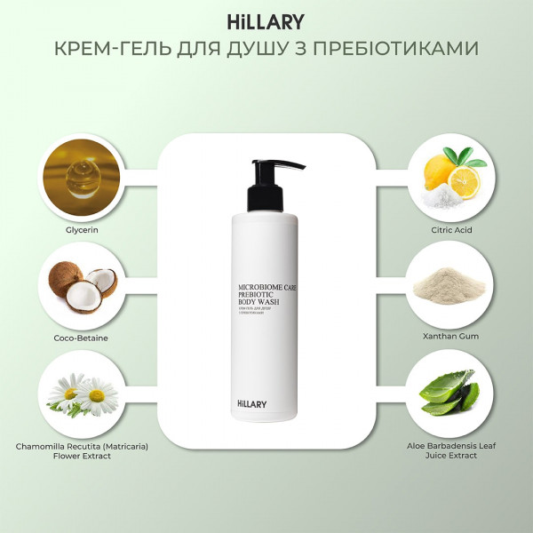 Комплекс HBS Обновление Hillary Hair Body Skin Renewal