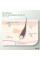 Комплекс HBS Обновление Hillary Hair Body Skin Renewal