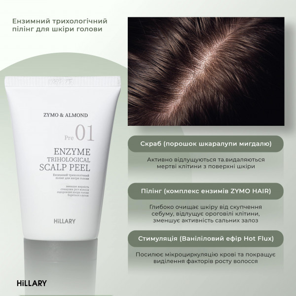 Комплекс HBS Обновление Hillary Hair Body Skin Renewal