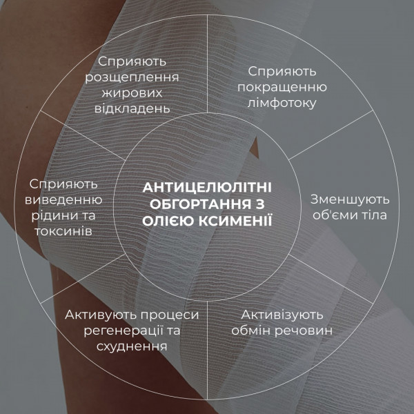 Комплекс антицеллюлитных обертываний с маслом ксимении Hillary Anti-cellulite Bandage African Ximenia (10 уп.)