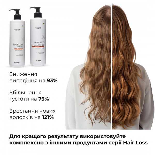 Шампунь + Кондиционер Hillary Serenoa РР Hair Loss Control, 500 мл
